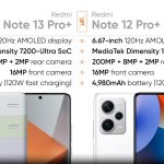 redmi-note-13-pro-plus-vs-redmi-note-12-pro-plus