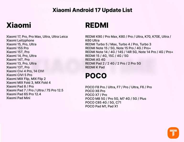 لیست گوشیهای شیائومی برای اندروید ۱۷ شامل سری Xiaomi، Redmi و POCO